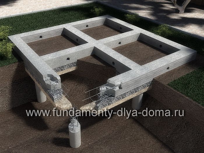 фундамент для дома под ключ фундамент для дома под ключ